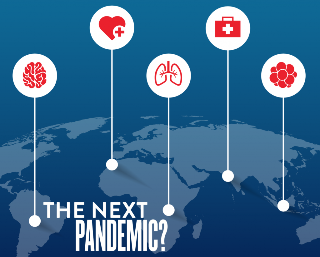 The Economist Intelligence Unit